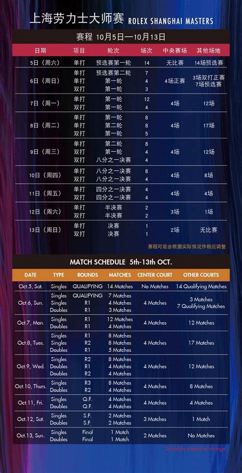 shanghai masters 1000 tickets.